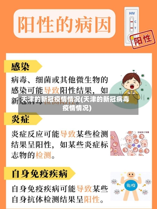 天津的新冠疫情情况(天津的新冠病毒疫情情况)