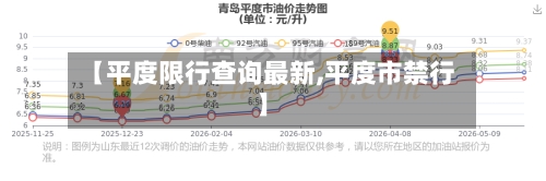 【平度限行查询最新,平度市禁行】