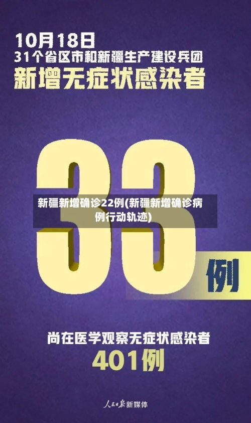 新疆新增确诊22例(新疆新增确诊病例行动轨迹)-第2张图片