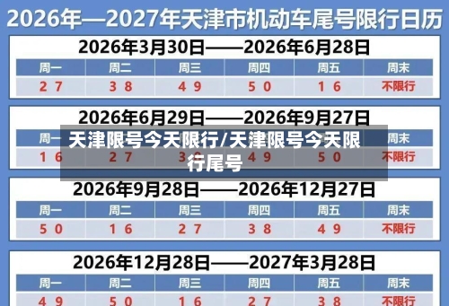 天津限号今天限行/天津限号今天限行尾号