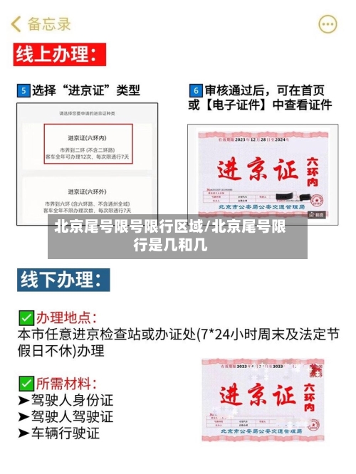 北京尾号限号限行区域/北京尾号限行是几和几-第2张图片