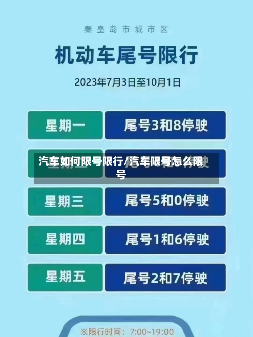 汽车如何限号限行/汽车限号怎么限号-第2张图片