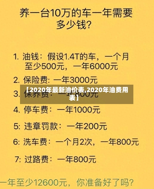 【2020年最新油价表,2020年油费用表】-第2张图片