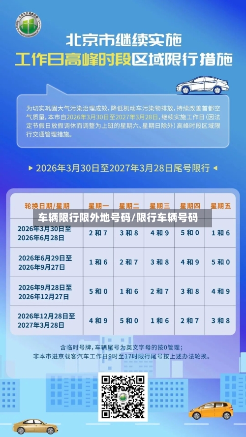 车辆限行限外地号码/限行车辆号码-第3张图片