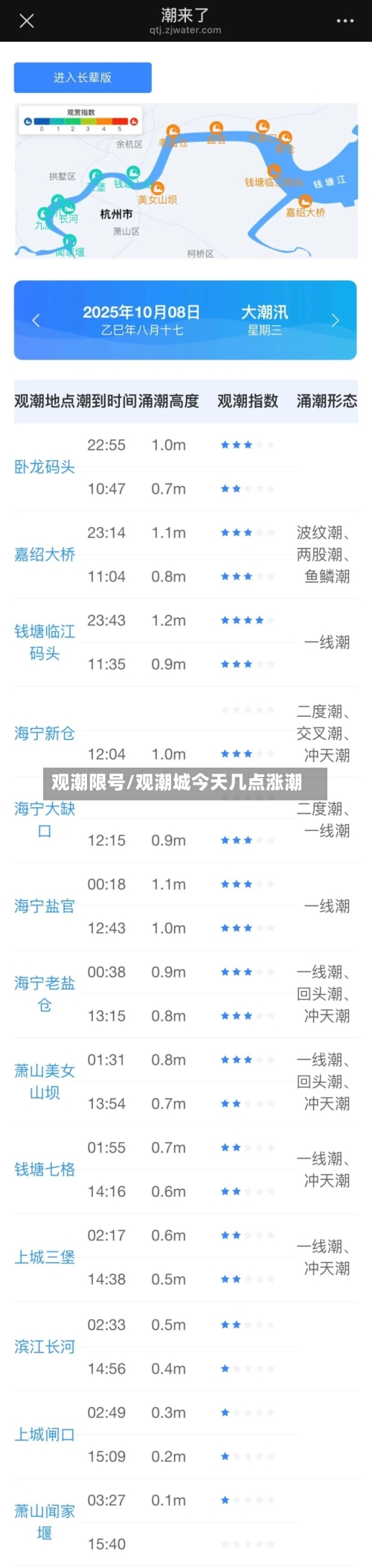 观潮限号/观潮城今天几点涨潮