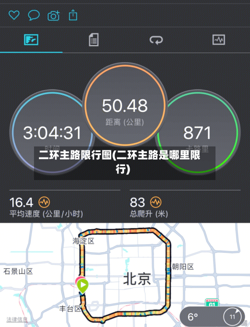 二环主路限行图(二环主路是哪里限行)