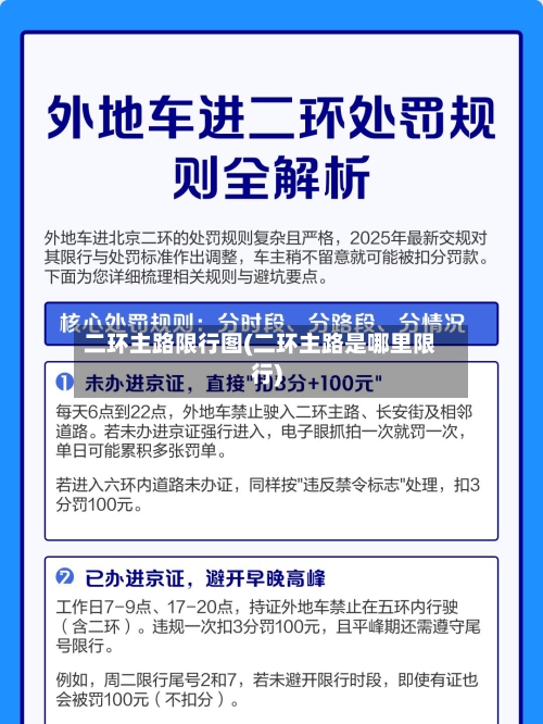 二环主路限行图(二环主路是哪里限行)-第2张图片