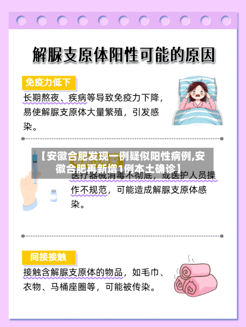 【安徽合肥发现一例疑似阳性病例,安徽合肥再新增1例本土确诊】-第3张图片