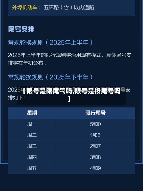 【限号是限尾气吗,限号是按尾号吗】