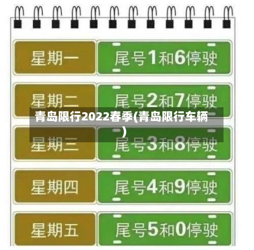 青岛限行2022春季(青岛限行车辆)