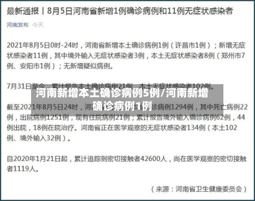 河南新增本土确诊病例5例/河南新增确诊病例1例