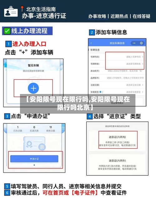 【安阳限号现在限行吗,安阳限号现在限行吗北京】-第2张图片