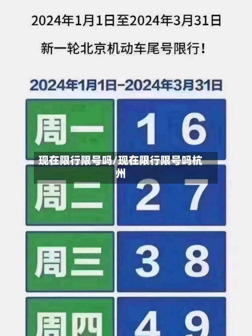 现在限行限号吗/现在限行限号吗杭州