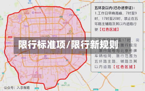 限行标准项/限行新规则-第2张图片