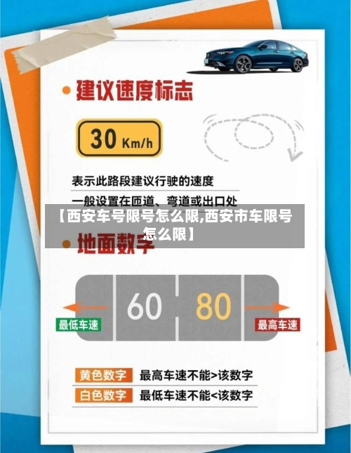 【西安车号限号怎么限,西安市车限号怎么限】-第2张图片