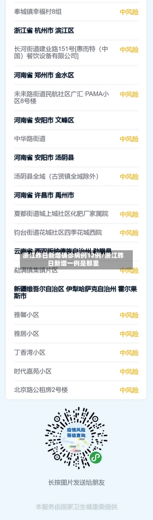 浙江昨日新增确诊病例12例/浙江昨日新增一例是那里