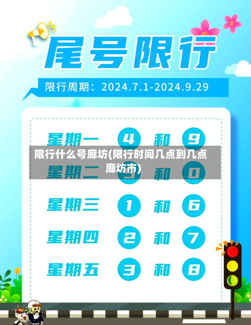 限行什么号廊坊(限行时间几点到几点廊坊市)