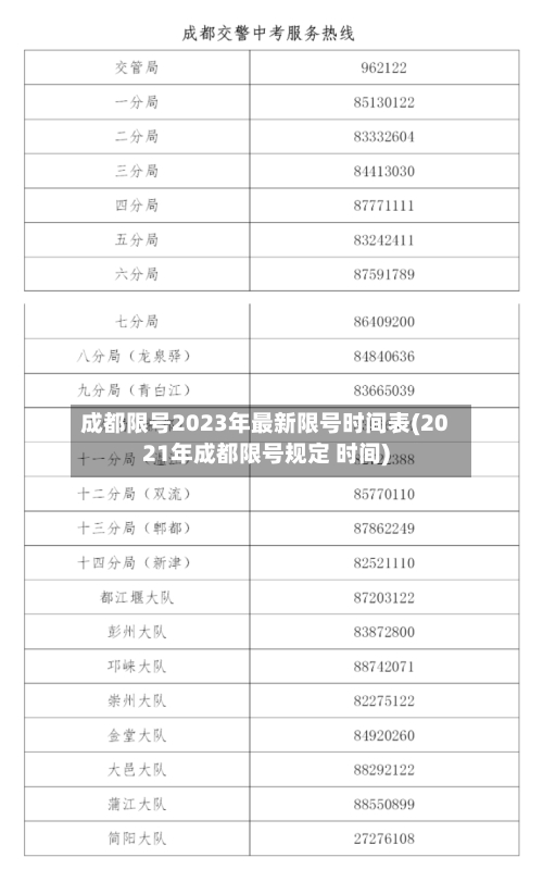 成都限号2023年最新限号时间表(2021年成都限号规定 时间)