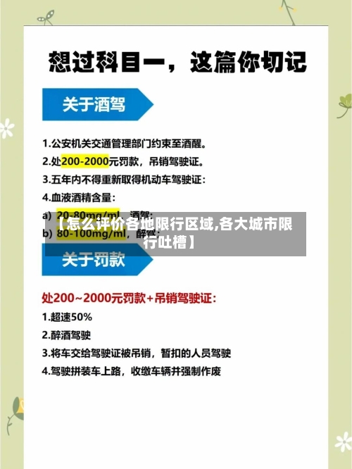 【怎么评价各地限行区域,各大城市限行吐槽】-第3张图片
