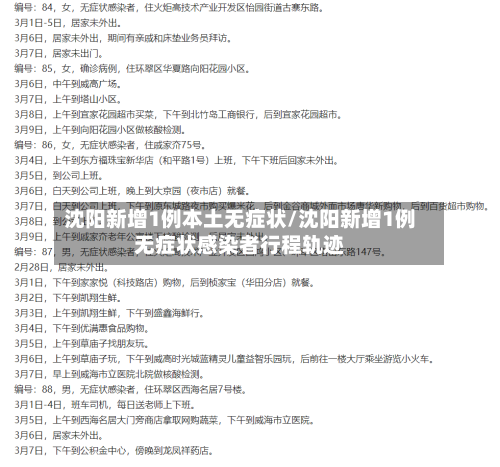 沈阳新增1例本土无症状/沈阳新增1例无症状感染者行程轨迹