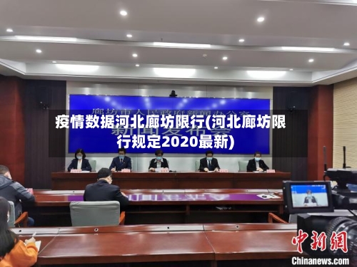 疫情数据河北廊坊限行(河北廊坊限行规定2020最新)