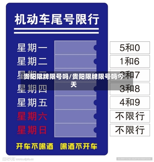 贵阳限牌限号吗/贵阳限牌限号吗今天