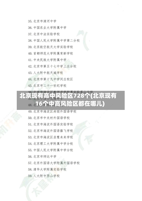 北京现有高中风险区728个(北京现有16个中高风险区都在哪儿)-第2张图片