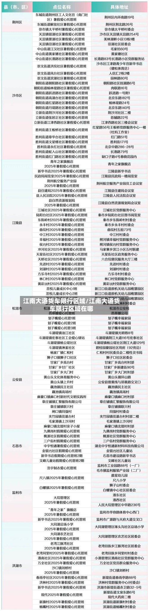 江南大道货车限行区域/江南大道货车限行区域在哪