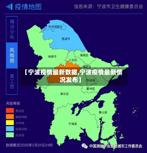 【宁波疫情最新数据,宁波疫情最新情况发布】-第2张图片