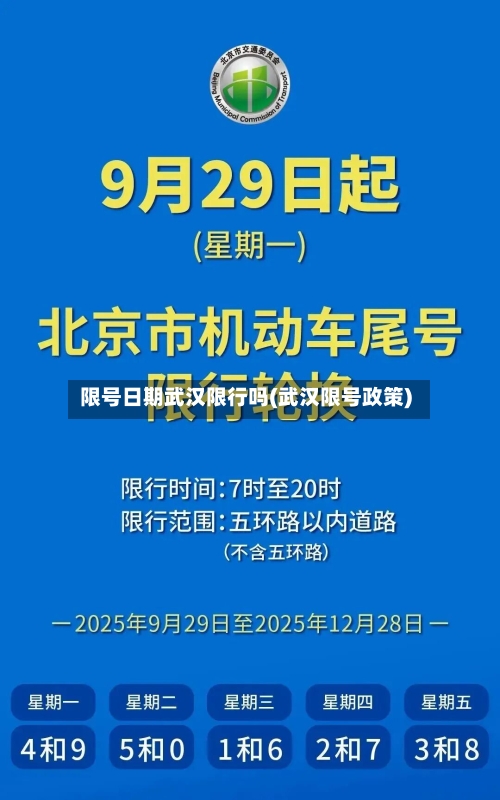 限号日期武汉限行吗(武汉限号政策)-第2张图片