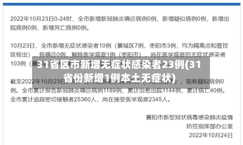31省区市新增无症状感染者23例(31省份新增1例本土无症状)