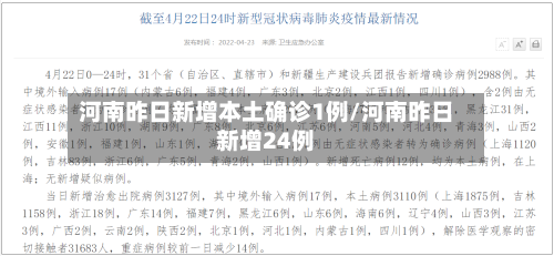 河南昨日新增本土确诊1例/河南昨日新增24例-第2张图片
