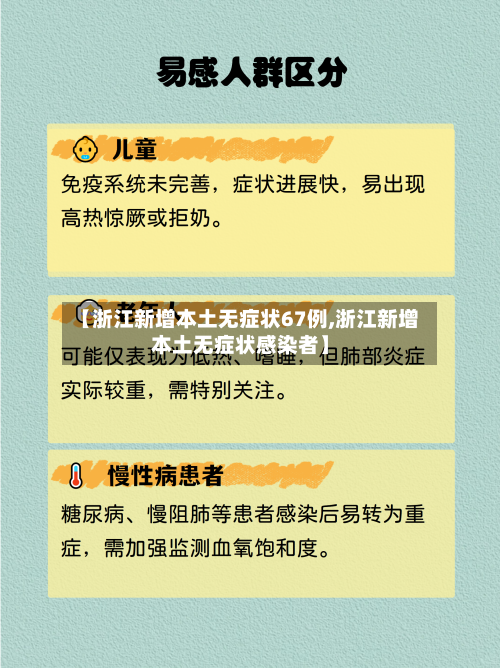【浙江新增本土无症状67例,浙江新增本土无症状感染者】-第2张图片