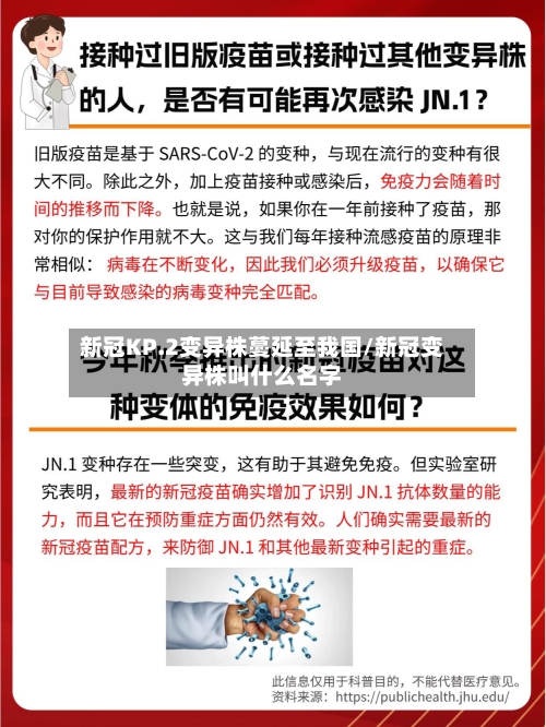 新冠KP.2变异株蔓延至我国/新冠变异株叫什么名字