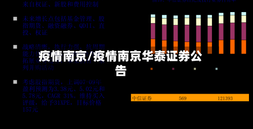 疫情南京/疫情南京华泰证券公告-第3张图片