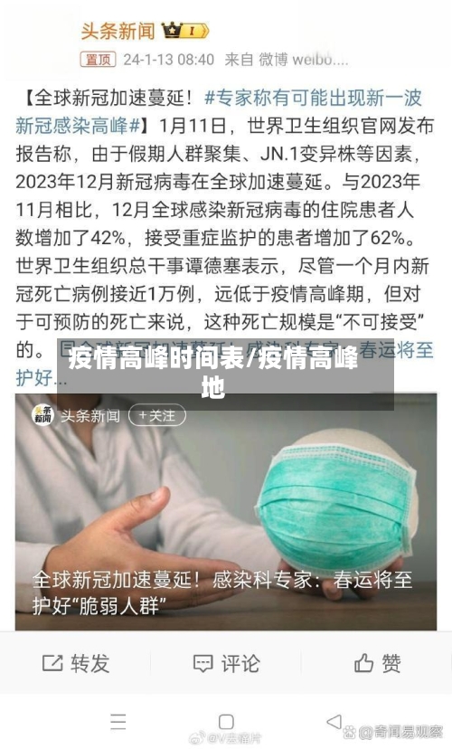 疫情高峰时间表/疫情高峰地