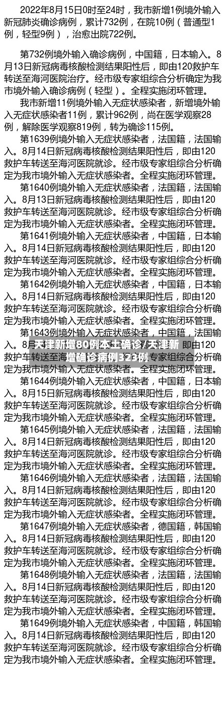 天津新增80例本土确诊/天津新增确诊病例323例