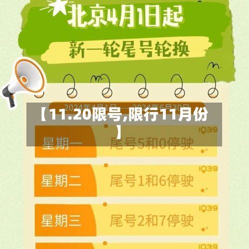【11.20限号,限行11月份】-第2张图片
