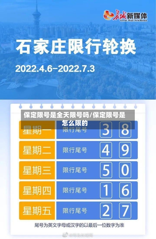 保定限号是全天限号吗/保定限号是怎么限的