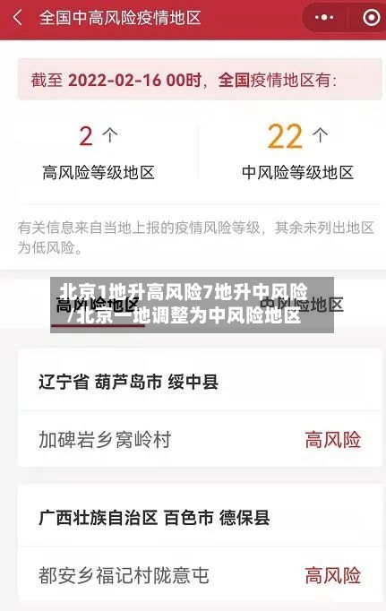 北京1地升高风险7地升中风险/北京一地调整为中风险地区-第2张图片