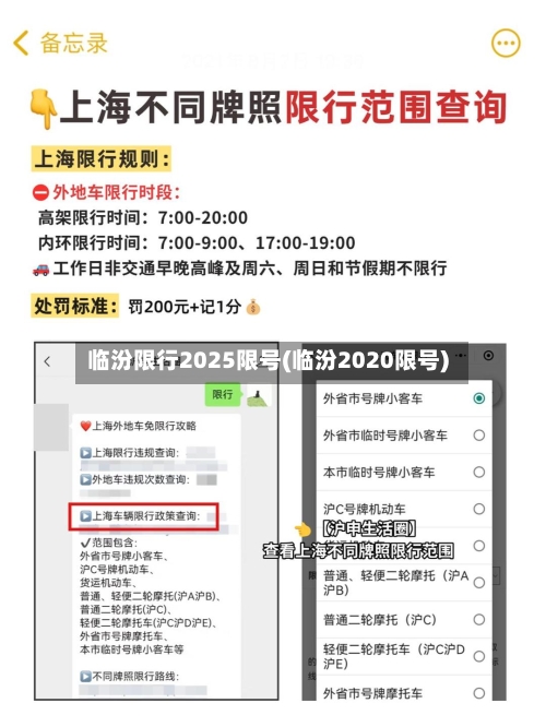 临汾限行2025限号(临汾2020限号)