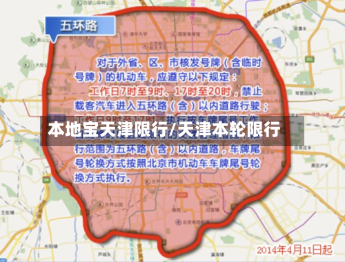 本地宝天津限行/天津本轮限行-第2张图片