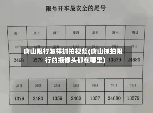 唐山限行怎样抓拍视频(唐山抓拍限行的摄像头都在哪里)