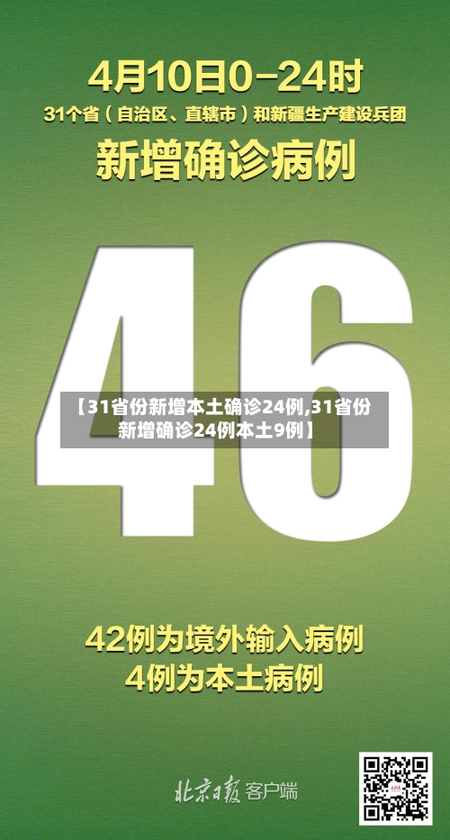 【31省份新增本土确诊24例,31省份新增确诊24例本土9例】-第2张图片