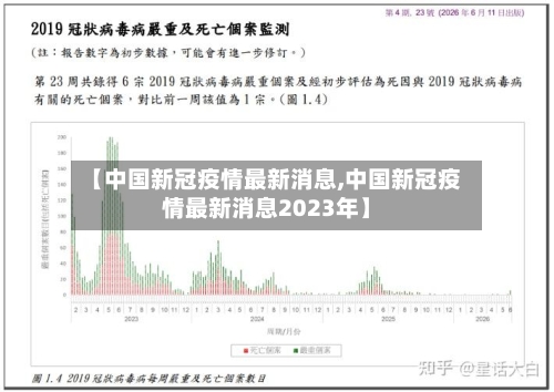 【中国新冠疫情最新消息,中国新冠疫情最新消息2023年】-第2张图片