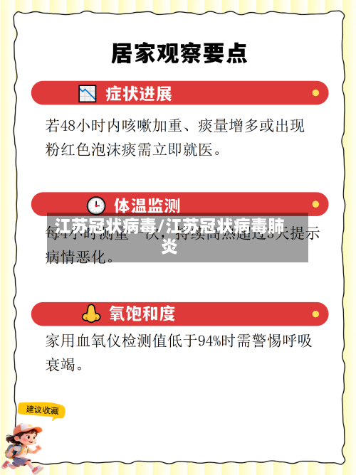 江苏冠状病毒/江苏冠状病毒肺炎-第2张图片