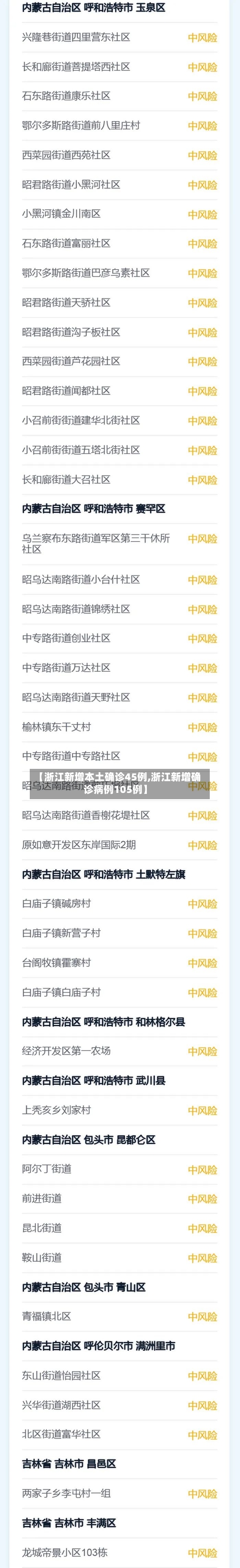 【浙江新增本土确诊45例,浙江新增确诊病例105例】