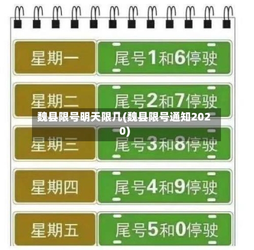 魏县限号明天限几(魏县限号通知2020)
