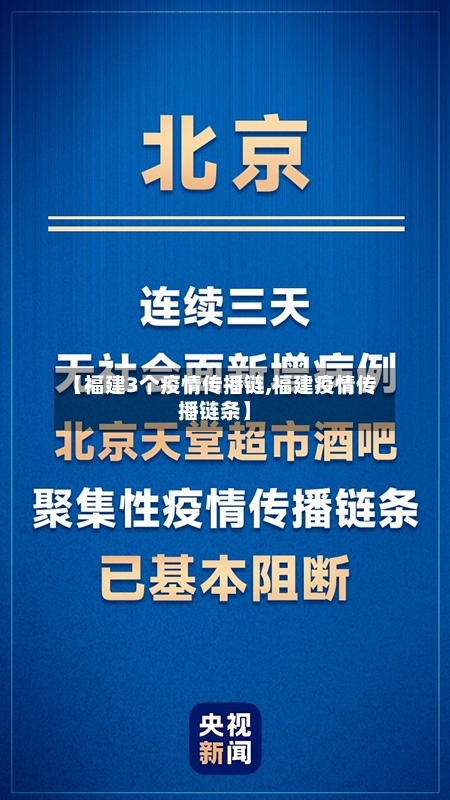 【福建3个疫情传播链,福建疫情传播链条】-第2张图片