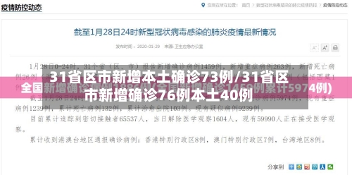 31省区市新增本土确诊73例/31省区市新增确诊76例本土40例-第3张图片